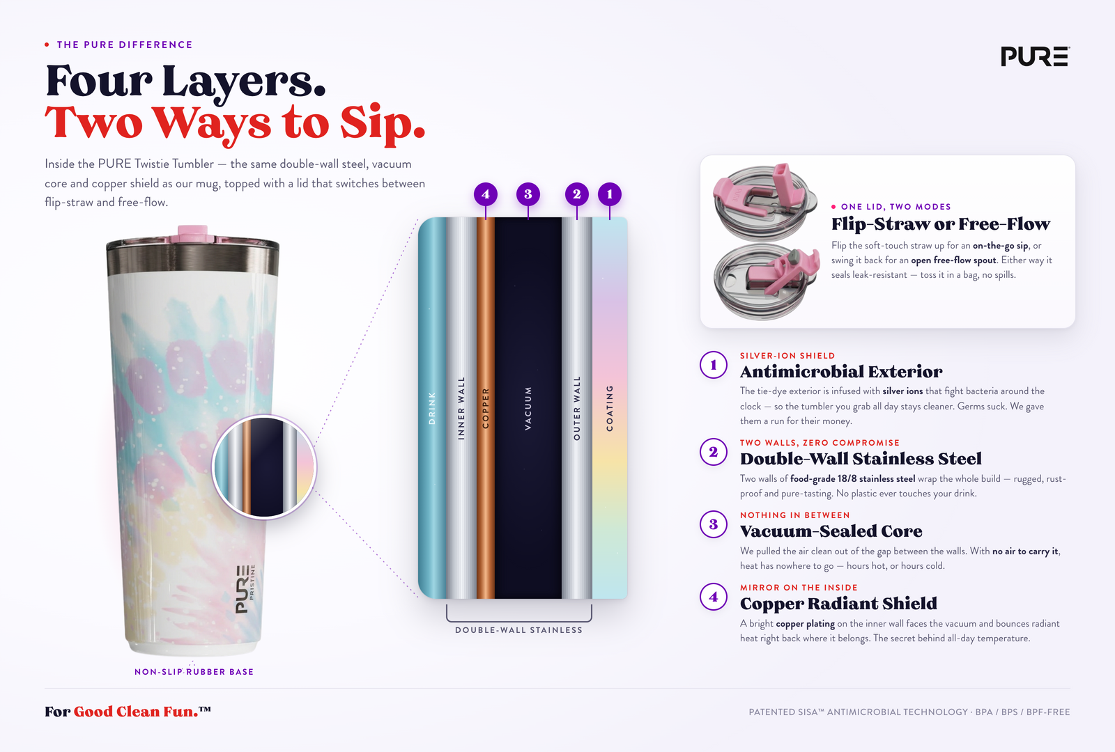 PURE Pristine four-layer construction — THE TWISTIE TUMBLER